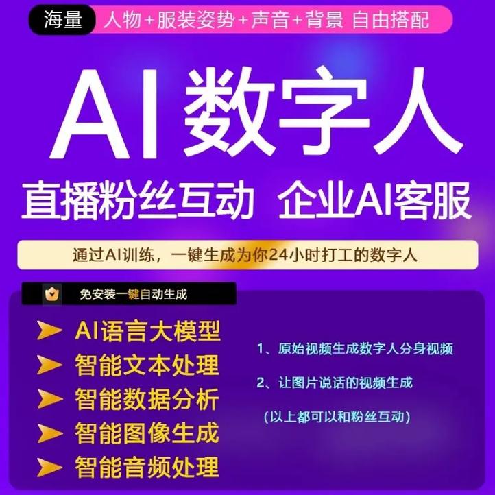 数字人直播源码开发教程：小白如何快速搭建数字人直播系统？(数字直播源码开发创业者) 99链接平台