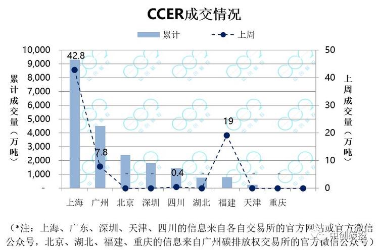 预计下个交易日小幅上涨(交易日管材上个和讯网过磅) 排名链接