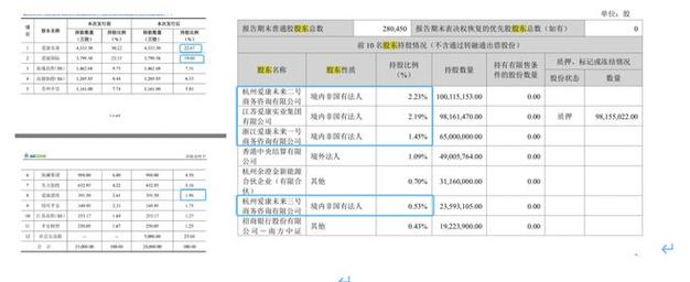 凌志软件副总周颖日企出身年薪76万 去年套现约1684.5万(软件副总运营商套现年薪) 软件开发