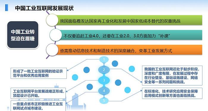 中国工业软件该怎么补课？(工业软件企业领域工力) 软件开发