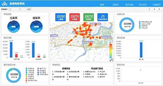 5G+数字云+AI：天陇铁路凭借“数字赋能”实现建设增效(铁路数字进度数字化施工) 99链接平台