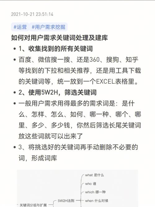 用户需求甄别和筛选的6大标准(需求用户筛选甄别标准) 软件开发