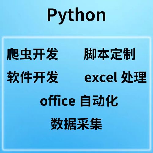 python爬虫技术如何挣钱？教你爬虫月入三万！(爬虫发贴抓取外包挣钱) 排名链接