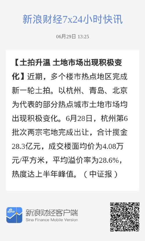 优质地块刺激市场回暖？(溢价地块成交市场热度) 软件开发