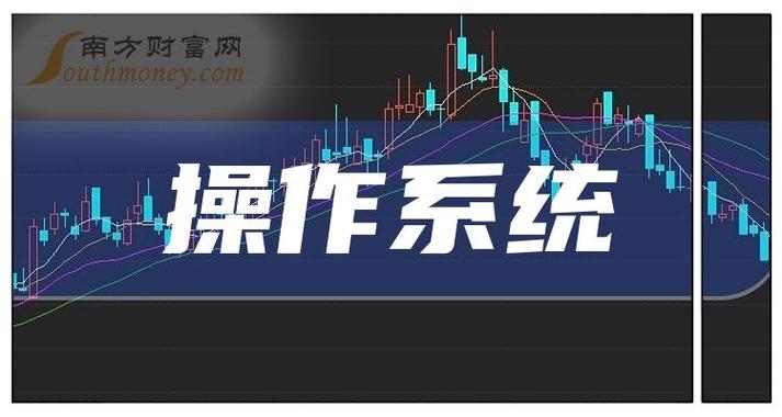 榕基软件公司全资子公司信阳榕基与信阳申信分别投资49万及51万设立信阳申榕数字软件有限公司(公司万元目标金融界设立) 排名链接