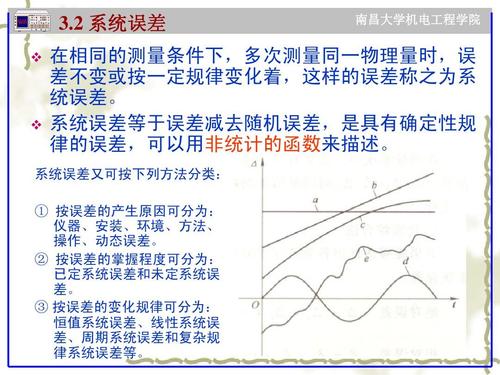 李江涛案例分析：安卓系统盈利模式分析(盈利模式系统分析案例分析专家) 排名链接