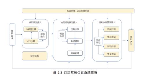 信息工程以及通信工程吗？干货(干货专业还在通信工程信息工程) 99链接平台