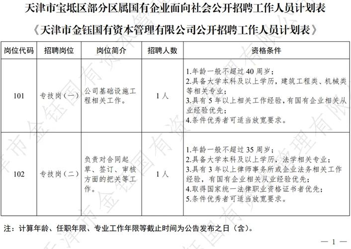 有年薪50万的岗位~这两家国企招聘(工作经验年薪薪酬相关招聘) 99链接平台