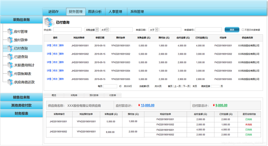 企业购销系统进销存管理软件分享(进销存软件企业管理软件管理) 软件开发