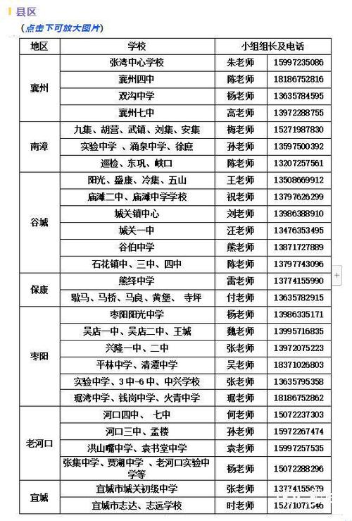 MITT提醒！2024年秋季申请即将于10月10日开放！(襄阳秋季将于申请开放) 软件开发