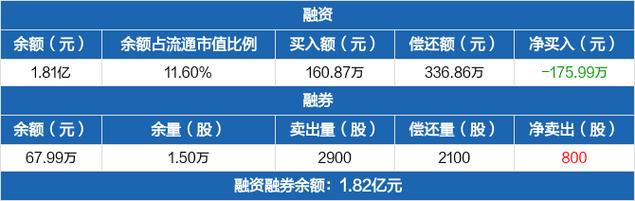 坐拥身价616亿，国光老板跌出前五(国光身价富豪亿元十大) 排名链接