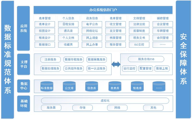 费用一次付清再无消费，可二次开发(协同企业付清消息办公系统) 99链接平台