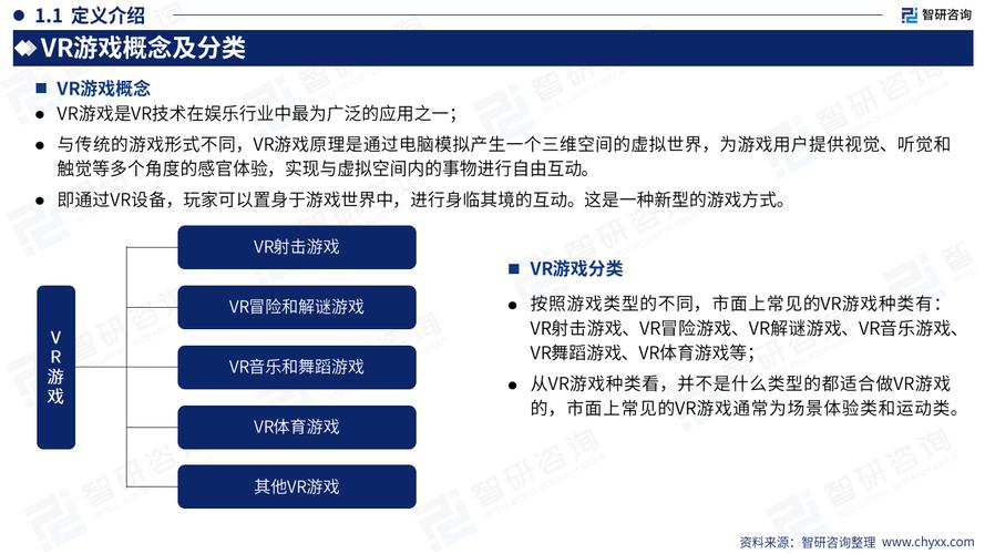 XR虚拟现实（仿真）泛游戏类内容的设计(用户游戏设计体验虚拟现实) 软件开发