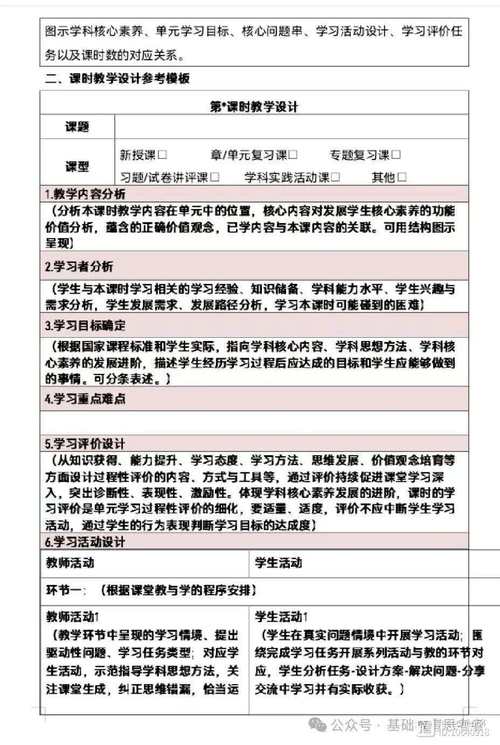 从学习任务单到核心素养的培养--如何设计和实施学习任务单(学习学生设计素养核心) 排名链接