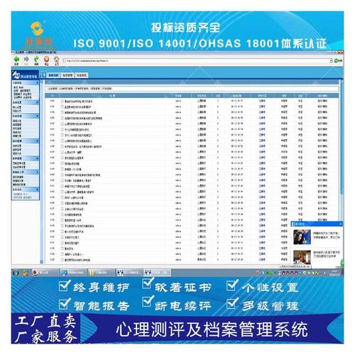 心理咨询室应该选择什么心理测试系统软件？(量表咨询机构心理测试心理心理咨询) 99链接平台