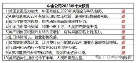 以下是为您生成的一篇关于股票交易的文章(股票交易投资者为您市场自己的) 99链接平台