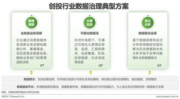 千万不要错过！投标加分项！(能力企业服务数据数据管理) 排名链接