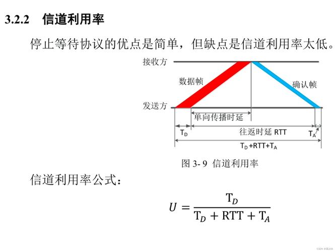 一个超快低延迟.Net网络通信库：支持TCP, SSL, UDP, HTTP,WebSocket(支持示例网络通信延迟开源) 排名链接