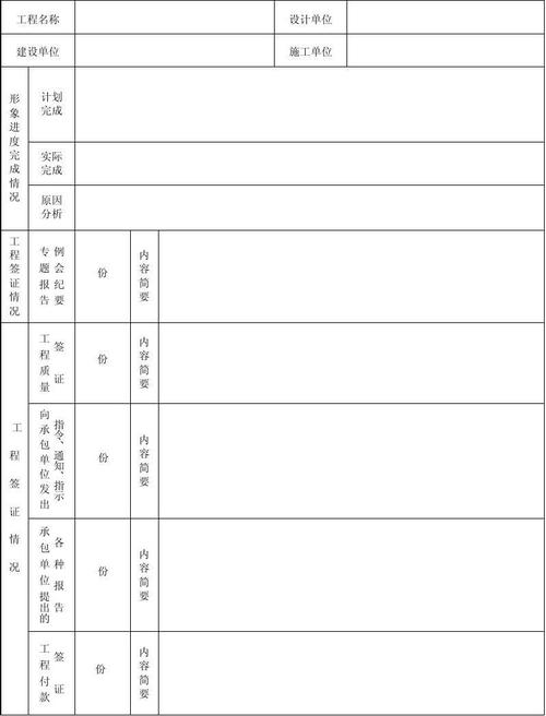 Word版表格齐全，格式规范，直接填写(监理月报建工范本表格) 99链接平台