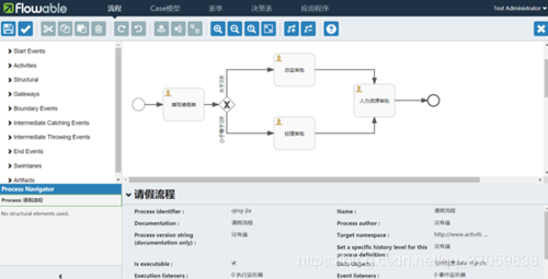 Flowise——通过拖放界面构建定制的LLM流程(流程构建拖放定制界面) 软件优化