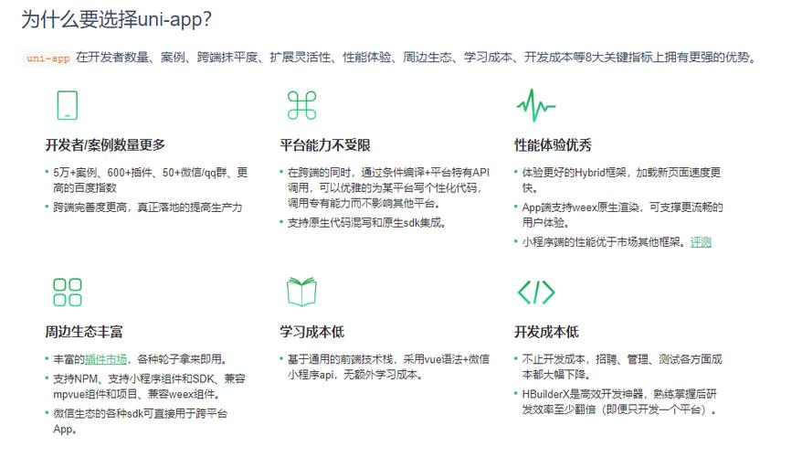 风靡业内的跨端开源框架 uni-app 入驻 CODE.CHINA(开源框架开发者开发平台) 软件优化