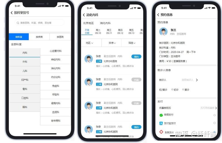 【课题设计】基于Android的掌上医疗系统的设计与实现(挂号数据客户端设计问诊) 99链接平台