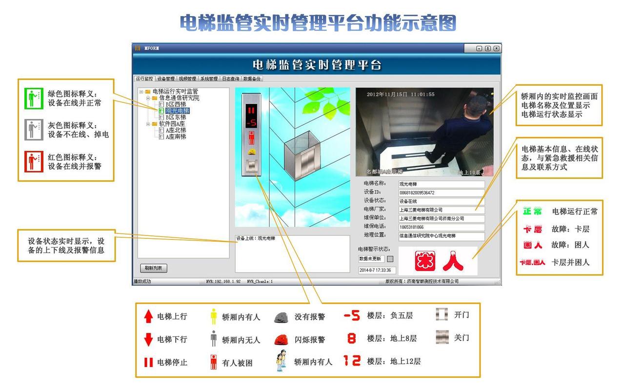 同时上传底坑、轿厢、轿顶3张照片(电梯监管智慧识别码故障) 软件优化