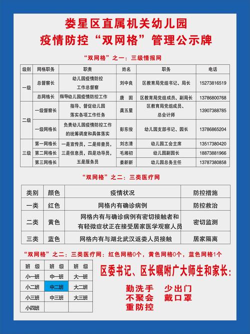 居民主动填报健康信息3分钟回传后台(排查程序网格疫情居民) 99链接平台