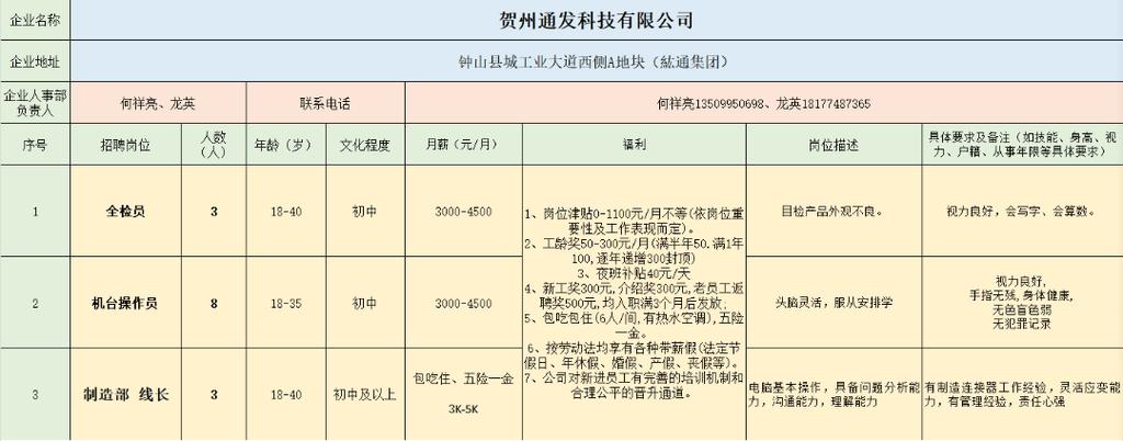 2024年昆明市五华区“百日千万网络招聘专项行动”岗位信息新鲜出炉 速看→(岗位薪酬工作经验待遇优先) 排名链接