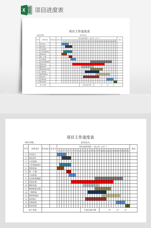 项目进度展示简单轻松，无脑套用超快捷(图表项目调色套用进度) 99链接平台