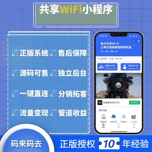 wifi碰碰贴推广赚钱为什么自己搭建小程序？(程序团长搭建广告贴纸) 软件开发