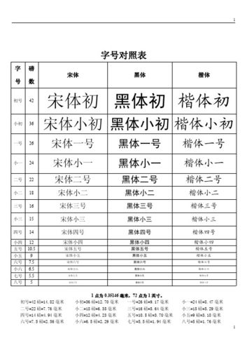 鼓掌！新认定市级科技创新平台36家！(仿宋重点实验室楷体山区宋体) 99链接平台