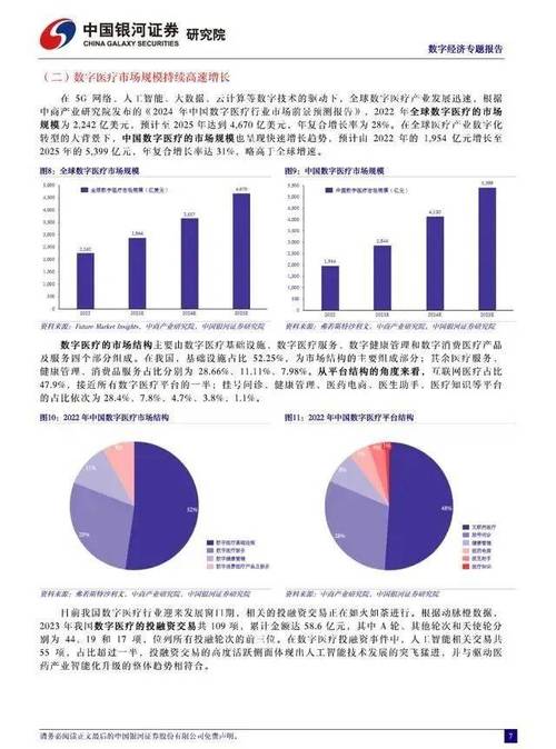 “AI+生物医药”如何擦出创新火花(生物医药人工智能数据医药市报) 软件开发