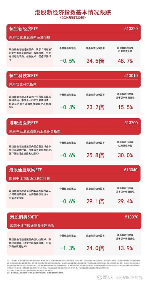 你最钟意哪一款？(下载地址互联网资讯炒股推荐指数) 排名链接