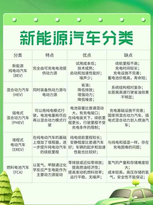 汽车工程师技术课：新能源汽车驾驶性匹配开发和标定控制(控制标定驾驶匹配新能源) 99链接平台