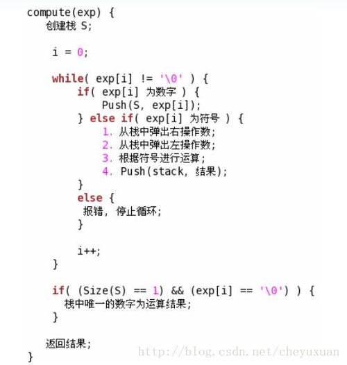 C语言 利用函数编写应用程序举例(函数分解文本代码鲸鱼) 排名链接