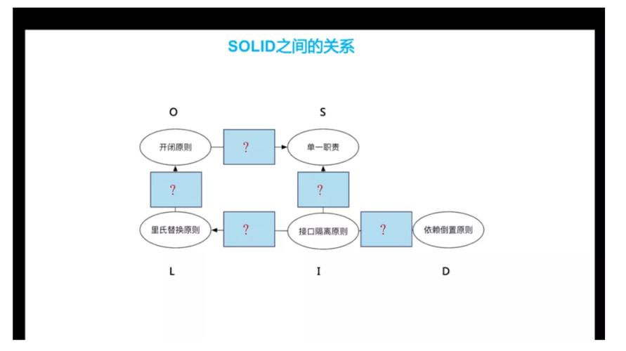 软件可扩展性的原则和方法(扩展性原则软件方法扩展) 99链接平台