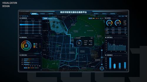 交通数据 | 城市交通态势采集、查询及可视化操作(交通态势可视化城市交通数据) 99链接平台