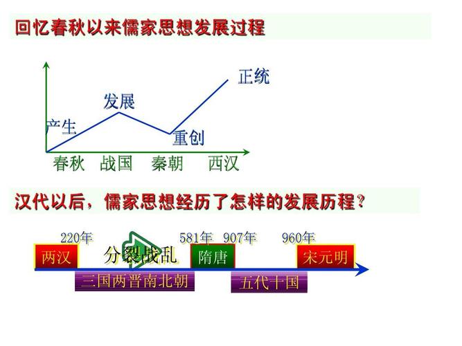 从政才到文才——魏晋南北朝“才子”义涵的确立(才子文才贾谊左传梁武帝) 排名链接