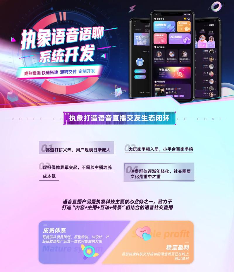 聊天app开发——如何开发聊天app(聊天开发用户语音语音聊天) 排名链接