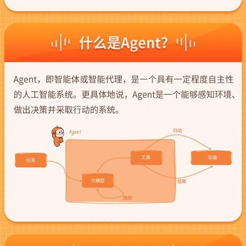 动手做AI Agent》来帮你(帮你助手模型动手做记忆) 软件优化