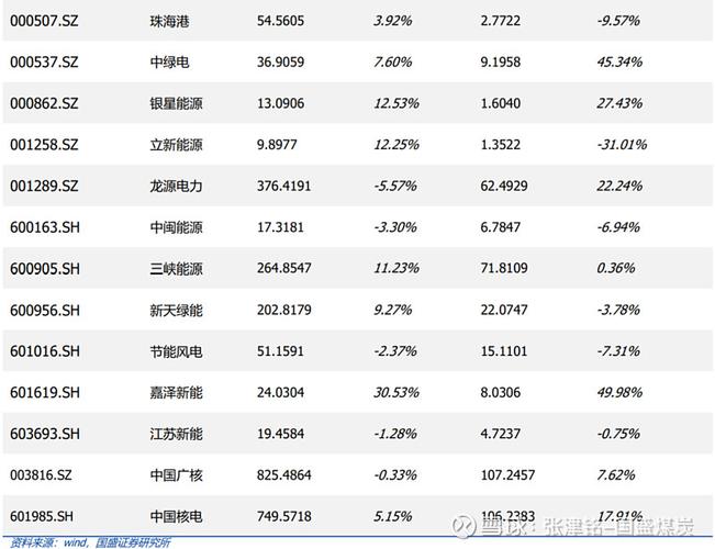 面授回顾｜李远佳老师为国电南瑞集团提供软件开发估算培训(估算功能软件面授项目) 软件开发