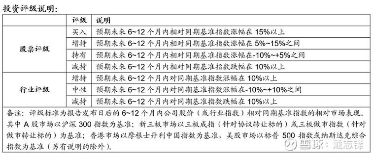 【看图识股】 酷特智能：2024年一季报净利润预期增加291%(净利润智能预期看图增加) 99链接平台