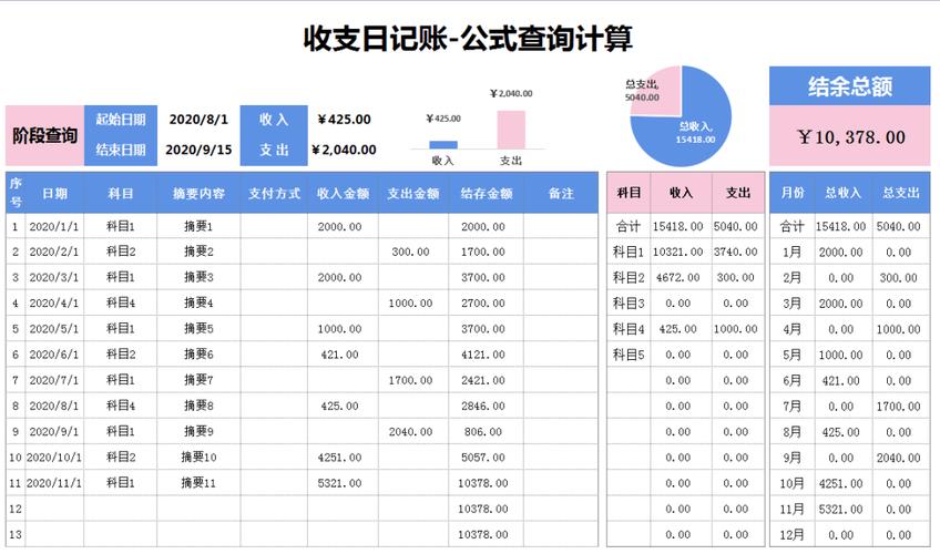 自动生成报表，厉害(出纳管理系统记账自动生成报表) 软件优化