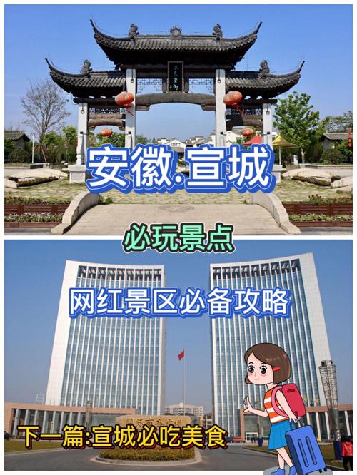 宣城启用旅游情报综合应用平台(旅游情报平台皖南模块) 软件优化