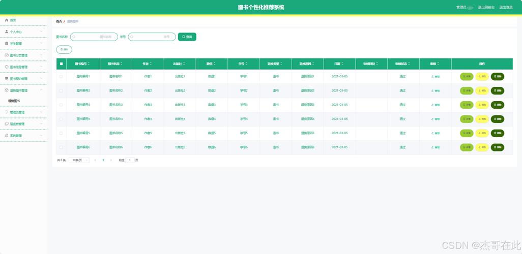 关于编译器、操作系统和数据库三大基础软件设计思想的一些思考(数据库操作系统编译器进程设计思想) 软件开发