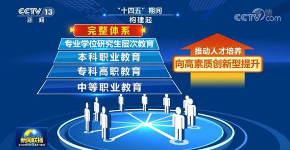 职业教育的重庆思考：立足巴南高职城看产教融合的未来(高职职教职业教育融合发展) 99链接平台