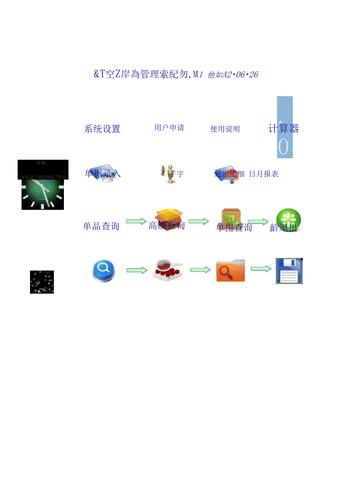 仓库管理系统软件开发提升企业仓储运转效率 减低成本(仓库企业开发数据仓储) 软件优化