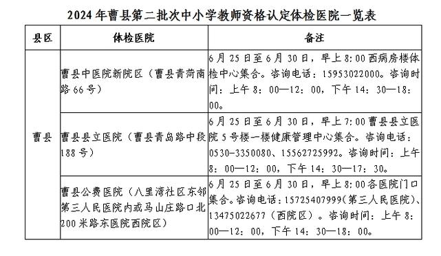 滨州市2021年第二批次中小学教师资格认定相关事项来了(认定申请教师资格申请人中等职业学校) 软件优化