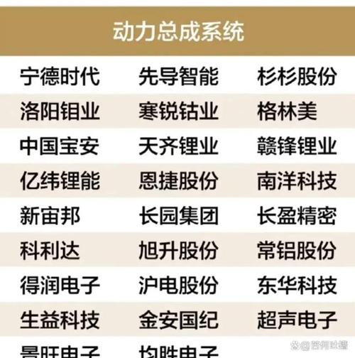 和晶科技2024年上半年预计净利2810万-3435万同比增长35%-65% 智能制造业务收入增长(万元智能金融界制造报告期) 软件开发